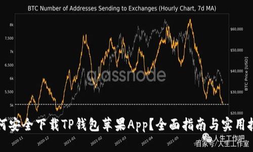 如何安全下载TP钱包苹果App？全面指南与实用技巧
