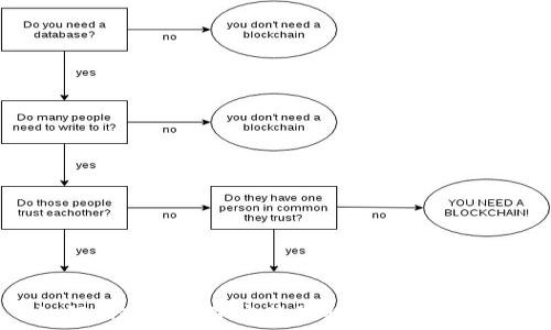 
如何快速下载并安装最新版本的TP钱包