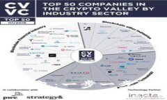 如何下载TP钱包：一步一步让你轻松掌控