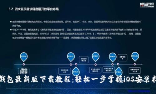 TP钱包最新版下载教程：轻松一步掌握iOS安装指南
