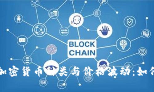 深入解析加密货币种类与价格波动：如何理智投资