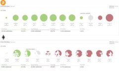 探秘加密货币交易：如何在数字货币市场中把握