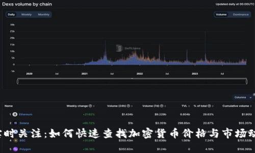  实时关注：如何快速查找加密货币价格与市场动态