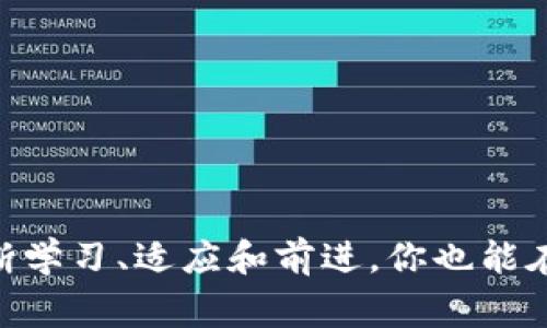   TP钱包下载教程：官方手把手教你如何安全获取与使用 / 

 guanjianci TP钱包下载, TP钱包使用, 加密货币, 钱包安全 /guanjianci 

引言：数字货币时代的潮流

在如今数字货币风靡的时代，越来越多的人开始关注如何管理和存储他们的加密资产。TP钱包，作为一款兼容多种链的数字货币钱包，凭借其安全性和多功能性，受到了不少用户的追捧。你是不是也想知道如何下载和使用TP钱包呢？

一、什么是TP钱包？

TP钱包（TokenPocket）是一款多链数字钱包，支持以太坊、EOS、波场等多个区块链的资产管理。它不仅提供了资产存储的功能，还支持各种去中心化应用的交互。无论你是加密货币的新手还是资深玩家，TP钱包都能为你提供便捷、安全的服务。正如一句话所说：“对待财富的态度决定了未来的方向。”在这个数字资产的时代，拥有一个好的钱包显得尤为重要。

二、TP钱包的优点

TP钱包之所以受到广泛欢迎，主要得益于以下几个优点：

ul
    listrong安全性高：/strongTP钱包提供了多重安全保护机制，包括私钥本地存储、助记词备份等，使用户的资产得到很好的保护。/li
    listrong用户体验佳：/strong钱包的界面设计，即使是非专业人士也能够轻松上手。/li
    listrong支持多链资产：/strong无论你持有什么类型的加密货币，TP钱包都能够满足你的需求。/li
    listrong更好的社区支持：/strongTP钱包社区活跃，用户可以在其中分享经验、获取帮助。/li
/ul

三、TP钱包下载教程

要开始使用TP钱包，首先需要下载该软件。以下是详细的下载步骤：

h4步骤一：访问官网/h4
要确保下载的TP钱包是官方版，首先你需要访问TP钱包的官方网站（tokenpocket.pro）。在这里，你会找到各个平台的下载链接。类似于在寻宝的过程中，寻找官方渠道就是避免许多风险的第一步。

h4步骤二：选择合适的平台/h4
TP钱包支持多种平台，包括Android、iOS、Windows和Mac。如果你是手机用户，可以直接在App Store或Google Play搜索“TP钱包”进行下载。如果你是电脑用户，建议下载Windows或Mac版本。你是不是也曾遇到过下载不兼容软件的烦恼呢？确保选择正确的版本，可以避免后续一系列麻烦。

h4步骤三：下载安装/h4
在正确的页面上找到下载链接后，点击该链接开始下载。下载完成后，在手机或电脑上找到安装包，双击进行安装。整个过程通常只需几分钟。不过，请耐心等待，因为这一步是保证未来使用体验的重要环节。

h4步骤四：创建钱包账户/h4
安装完成后，打开TP钱包应用，选择“创建新钱包”选项。系统会提示你设置密码并备份助记词。这里的每一步都相当重要，千万不要马虎了事。助记词是恢复钱包的唯一钥匙，务必要妥善保管，你会不会感叹这种创新科技带来的便捷呢？

四、TP钱包的使用技巧

掌握了如何下载和创建TP钱包后，接下来就要了解如何使用它了。以下是一些实用的使用技巧：

h41. 资金安全/h4
在管理数字资产的过程中，安全始终是一项基本要求。确保你的助记词和密码不被泄露，建议将其记录在安全的地方。此外，可以考虑开启应用内的指纹或面部识别功能，以增加安全性。失去资产的风险是不可想象的，你准备好防范了吗？

h42. 了解市场动态/h4
TP钱包不仅是一个存储资产的地方，你还可以通过它连接到各种去中心化金融（DeFi）应用。关注市场动态和项目进展，及时调整投资策略，能让你的财富增值。如何做到这一步，似乎是许多投资者共同思考的难题。

h43. 加入社区讨论/h4
TP钱包拥有一个活跃的用户社区，定期举行线上线下活动，邀请用户进行分享与讨论。参与社区活动不仅有助于你获取新信息，还能结识志同道合的朋友。你可能会发现，这种交流带来的启发，往往超出你的想象。

五、总结

TP钱包的下载与使用看似简单，但在这个数字资产管理的过程中，安全和信息的获取是最为重要的。通过以上步骤，相信你已经掌握了如何安全获取和使用TP钱包的技巧。在这条探索数字货币的路上，拥有一个靠谱的钱包是你最明智的选择之一。是否准备好踏上这段旅程呢？

六、常见问题解答

h41. TP钱包支持哪些种类的加密货币？/h4
TP钱包支持以太坊（ETH）、波场（TRON）、EOS等多种主流加密货币，以及相应的代币。你是否关心这些不同币种的投资机会呢？

h42. 我可以在TP钱包内购买加密货币吗？/h4
是的，TP钱包支持第三方接口，可以直接在应用内购买加密货币，方便快捷。

h43. 如果我的设备丢失，如何恢复钱包？/h4
只需使用备份的助记词，在新的设备上重新安装TP钱包即可恢复您的钱包。钱财易失，心态才是关键，你是否赞同？

总体而言，TP钱包为用户提供了一站式的数字资产管理 solution。在这个数字化的时代，掌握安全、便捷的资产管理工具，你的每一份努力都将不会被辜负。通过不断学习、适应和前进，你也能在这场加密货币的浪潮中找到属于自己的位置。在这段旅程中，你是否也准备好了呢？