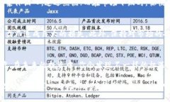 加密货币为何突然暴跌？深度解析背后的原因加