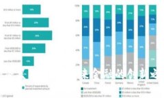 加密篮子货币：未来金融的创新之路