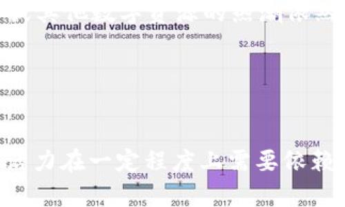   韩国禁止加密货币：对经济与投资的深远影响 / 
 guanjianci 韩国, 加密货币, 禁止, 投资 /guanjianci 

引言
近年来，加密货币如比特币、以太坊等以惊人的速度崛起，逐渐成为全球金融市场的重要组成部分。然而，随着市场的不断膨胀，许多国家政府开始意识到其潜在的风险与不确定性。韩国，作为数字经济的先锋之一，曾一度在加密货币热潮中占据举足轻重的地位，但如今却选择了全面禁止这一现象。你是不是也在想，这样的决定究竟会对韩国的经济及投资环境产生怎样的影响？

韩国加密货币市场的现状
在2017年，韩国的加密货币交易量一度达到全球前三，成千上万的投资者涌入这个市场。然而，随着价格的剧烈波动和市场的过度投机，政府不得不开始思考如何管理这一日益复杂的金融现象。随着投资者的情绪和市场波动的加剧，国家监管政策的滞后开始引发了社会各界的不满和担忧。

尤其是2018年初，加密货币价格暴跌的现象让许多投资者损失惨重，社会舆论及国家的政策压力也随之升级。韩国政府对于加密货币的监管态度从最初的放任逐渐转变为更为谨慎的监控。在这种环境下，许多投资者对于未来的不确定性感到无比焦虑。

为什么选择禁止？
那么，导致韩国政府最终选择禁止加密货币的原因是什么呢？首先，众所周知，加密货币的未监管性质使得其极易成为洗钱、逃税以及其他违法行为的工具。许多国家对于此类风险日趋重视，而韩国的情况尤为显著。政府担心，如果继续放任加密货币的交易，可能会使其合法金融体系受到损害。

其次，加密货币市场的不稳定性，给普通投资者带来的风险也令政府感到忧虑。许多没有投资经验的人在价格波动面前十分脆弱，一场市场崩盘可能导致大规模的经济损失。你可想象到，一旦大规模的普通投资者因为加密货币的投机行为而遭受重创，社会的舆论压力和民众情绪可能引发更大的危机。

对经济的影响
韩国选择禁止加密货币对其经济将会产生深远的影响。首先，从短期来看，这一决定将直接减少市场上的投机行为，有助于维护金融市场的稳定。虽然短期内可能会使很多投资者感到失望，但从长远来看，金融市场的稳定将为经济发展提供坚实的基础。

其次，随着加密货币的禁止，许多与之相关的行业，如交易所、数字钱包、挖矿设备生产等都会受到直接影响。这些领域的从业人员将面临失业或转型的压力，这对于经济的影响也是不可忽视的。你是否也在思考，这样的过渡期又会带来哪些新的机遇和挑战呢？

对投资者的影响
对于普通投资者来说，禁止加密货币意味着他们将失去一个相对快速获取财富的机会。加密货币被视为一种