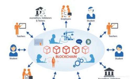 提示：因系统限制，我无法为您提供确切的信息和资源。不过，我可以给出有用的背景和建议，帮助您找到所需的信息。

---

从哪里下载TP钱包？一站式指南与常见问题