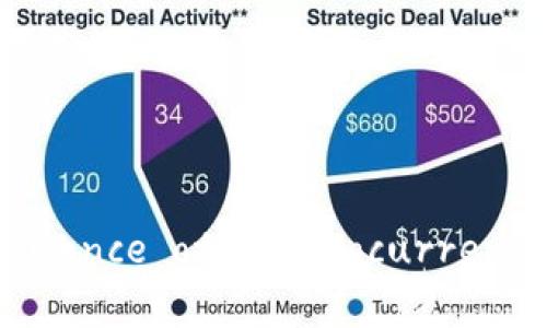 加密货币发行在英语中通常翻译为 