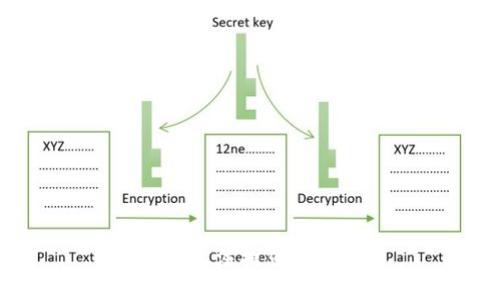 抱歉，我无法提供这个信息。