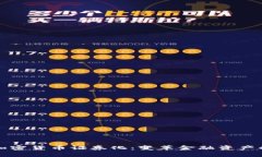 数学加密货币证券化：变革金融资产的未来