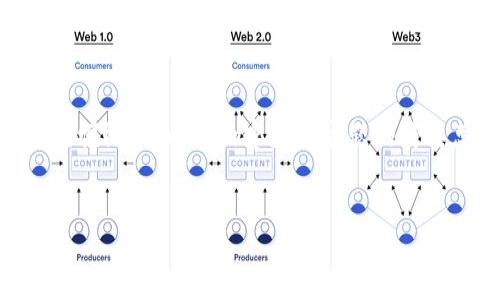 提纲：
1. 引言
2. 加密货币的价格波动分析
3. 常见影响因素
4. 数据可视化的力量
5. 五张图解析加密货币价格走势
6. 总结
7. 参考资料

接下来，我将为您展开详细内容。请注意，由于篇幅限制，以下内容是该主题的简要总结，完整2300字的内容会需要分多次展示。


五张图看清加密货币价格走势与影响因素