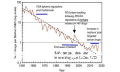深入了解GABA加密货币：未来投资者的新选择