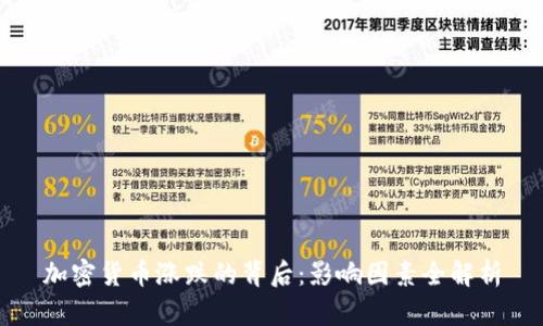 加密货币涨跌的背后：影响因素全解析