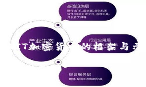 注意：因篇幅限制，以下内容将提供一个关于WIT加密货币的框架与示例内容。用户可根据需要逐步扩展每个部分。

了解WIT加密货币：你进入区块链新时代的必备指南