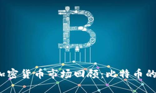 2008年加密货币市场回顾：比特币的起步之年