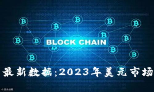 加密货币最新数据：2023年美元市场动向分析