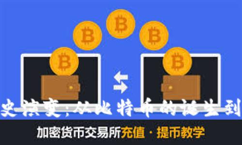 加密货币平台的历史演变：从比特币的诞生到现代交易所的崛起