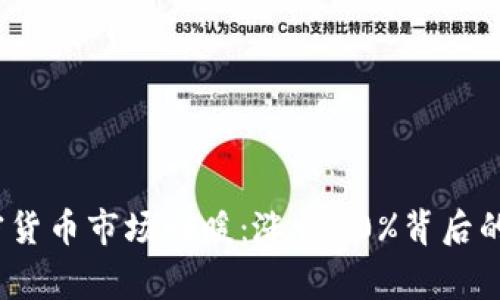 2023年加密货币市场回暖：涨幅70%背后的故事与解读
