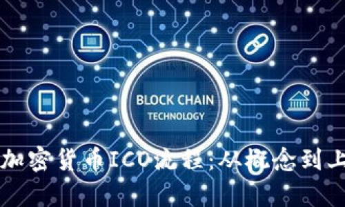 深入解析美国加密货币ICO流程：从概念到上市的全面指南