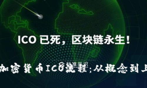 深入解析美国加密货币ICO流程：从概念到上市的全面指南