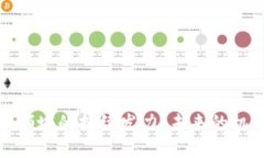 加密货币领域的持续发力：未来的机遇与挑战