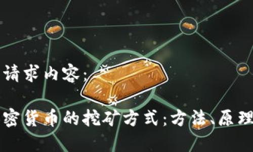 以下是您的请求内容： 

深入了解加密货币的挖矿方式：方法、原理与未来展望