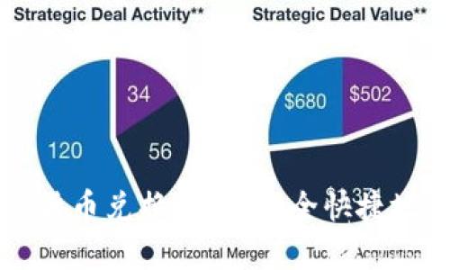 全面解析光盘加密货币兑换：如何安全快捷地进行数字资产交易