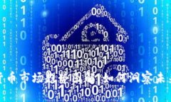 观察加密货币市场趋势图解：如何洞察未来投资