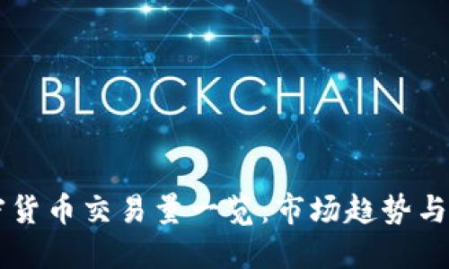 美国加密货币交易量一览：市场趋势与未来展望