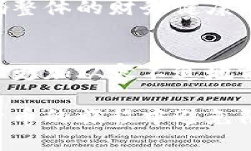   外国加密货币骗局揭秘：你是否也曾被迷惑？ / 
 guanjianci 加密货币, 骗局, 外国, 投资 /guanjianci 

引言：加密货币的迷雾
近年来，加密货币的迅猛崛起吸引了全球数以百万计的投资者。然而，伴随着这一新兴市场的发展，诸多骗局也开始滋生。你可能常常在网上看到那些声称能让你短期内盈利数倍，甚至数十倍的投资机会，但是真相究竟是什么呢？今天，我们将深入探讨外国加密货币骗局，帮助你识破那些华丽的表象。

加密货币的魅力为何如此吸引人？
加密货币的去中心化、匿名性和潜在的高回报使其成为了投资者心目中的“金矿”。许多人渴望通过加密货币实现财富自由，甚至不惜将自己的积蓄投入其中。但是，投资的激情往往使人忽视了潜在的风险。那么，你是不是也有过这样的冲动呢？

加密货币骗局的常见类型
在外国，加密货币骗局的种类繁多，以下是一些最常见的类型：

h41. 典型的Ponzi骗局/h4
Ponzi骗局是一种早已被识别的投资诈骗手法，通常承诺高额回报。骗子会利用新投资者的资金来支付旧投资者。这是一种不可持续的模式，最终会崩溃。这样的事情不止一次地发生过，很多人因此倾家荡产，你是不是也会为此感到不安？

h42. 假冒的ICO（首次代币发行）/h4
有些项目在推出时声称自己是一家新兴的加密货币公司，希望通过ICO募集资金。然而，实际上这些项目没有任何真实的产品或服务，最终只是消失在了网络的虚无中。这种方式的诈骗尤其容易吸引那些对区块链技术不够了解的投资者。

h43. 虚假的交易平台/h4
还有一些诈骗者建立假交易平台，吸引投资者存入资金。一旦存款后，投资者可能会发现自己无法提取资金。这样的情形屡见不鲜，你是否曾经对网上的交易平台感到过怀疑呢？

h44. 伪装的名人宣传/h4
一些骗子会利用名人的影响力，假冒他们发布虚假的加密货币投资信息。例如，他们可能会制作假视频，声称某位知名企业家正在投资某种不知名的代币，诱使粉丝追随。这样的骗局利用了人们对于偶像的信任，你最终是选择跟随热潮，还是保持理性思考？

如何识别加密货币骗局？
识别加密货币骗局并非易事，但有一些基本的准则可以帮助你提高警惕：

h41. 对于异乎寻常的高回报保持警惕/h4
如果某项投资承诺的回报率极其不切实际，那么这往往是一个危险的信号。了解市场的回报波动，记住“没有免费的午餐”这句老话。你会不会思考过这样的投资是否真的可信？

h42. 研究项目的背景/h4
在投资之前，务必仔细研究项目及其团队。查看他们的官方网站、白皮书以及社交媒体渠道，确认他们的真实性。如果整个团队信息模糊，甚至没有可验证的身份，那么你是否应该保持警惕？

h43. 小心那些催促你立即投资的策略/h4
骗局常常采用紧迫感来促使你做出冲动的决定。他们可能会告诉你“名额有限”，或者“明天就会涨价”。不妨问问自己，这样的策略是否影响了你的判断力？

h44. 向专业人士咨询/h4
在做出投资决定前，咨询专业的金融顾问是个不错的选择。专业人士可以帮助你辨别真伪，给予理性的审视。你是否有过与专业人士讨论投资的经历呢？

真实案例分析
在此，我们将分享一些真实的外国加密货币骗局案例，帮助大家更深入地理解这些骗局的运作方式。

h4案例一：BitConnect/h4
BitConnect是一个曾风靡一时的加密货币投资平台，在2016年和2017年吸引了大量投资者。该平台声称通过其独特的交易算法可以确保超高回报。然而，实际上却是一场庞氏骗局，最终在2018年关闭，数以亿计的投资者损失惨重。你是否在这样的骗局中看到了盲目的信任呢？

h4案例二：OneCoin/h4
OneCoin被广泛称为“加密货币界的最大骗局”，吸引了全球数十亿投资者。其创始人声称OneCoin是一种革命性的加密货币，但实际上没有任何真正的区块链技术支持。2017年底，OneCoin的创始人被捕，但许多投资者仍在苦苦追索自己的血汗钱。你对这样的骗局是否感到愤怒？

对策和建议
面对加密货币骗局，作为投资者我们该如何应对呢？这里有一些实用的建议：

h41. 学习与教育是关键/h4
通过互联网、书籍以及专业课程学习关于加密货币的知识是非常必要的。知识就是力量，了解市场动向和技术背景，才能做出明智的投资决策。你现在对加密货币了解多少呢？

h42. 维持理性心态/h4
投资加密货币时，一定要保持冷静和理性，不要被市场情绪左右。回报虽然诱人，但切记要时刻警惕其中的风险。你是否愿意为获取知识付出时间，以保护自己的投资？

h43. 参与社区和论坛/h4
参与相关的在线社区、论坛和社交媒体，可以使你获取最新的市场动态，也能收集到许多投资者的经验分享。在信息共享的环境中，大家能够共同学习与交流。你是否已经开始关注这些社区？

h44. 风险评估与分散投资/h4
不要把所有投资都压在一项资产上，分散投资可以有效降低风险。对于任何投资，要进行充分的风险评估，确保不会因一项错误的决定而影响整体的财务健康。你是否已经在进行风险评估？

结语：保持警惕与清醒的心态
加密货币投资虽充满机遇，但同样隐藏着诸多风险。通过了解不同的骗局类型，提升自己的风险意识，我们可以在这个充满不确定性的市场中更加从容不迫地前行。你是不是已经做好准备，成为一个聪明和理性的投资者？

无论是在未来的投资决策上，还是在日常的货币交易中，记住谨慎是通向成功的关键。希望今天的分享能够为你提供些许帮助，愿你在加密货币的旅程中避免陷阱，乘风破浪。