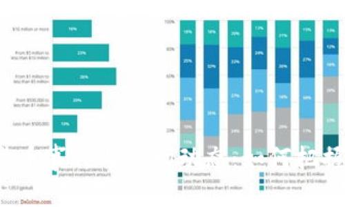 揭秘加密货币事件与市场动态：如何把握投资机会？