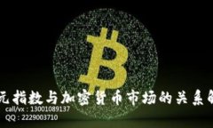 美元指数与加密货币市场的关系解析