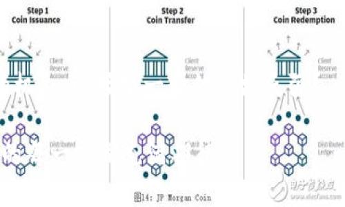   加密货币熊市终于结束？十大投资策略助你抓住反弹机遇 / 

 guanjianci 加密货币, 熊市, 投资策略, 反弹机遇 /guanjianci 

前言：加密货币的起伏之路
加密货币，这个本应让人兴奋的词汇，没少让投资者心甘情愿地跟随潮流，然而其中的波澜壮阔却不是每个人都能承受的。熊市的到来时常让我们愁眉不展，愈发沉重的市场走势，是否让你对未来产生了疑虑？当我们经历了一段相对沉闷的时间，所有人的目光都在期待着：加密货币熊市真的结束了吗？在这个充满不确定性的市场中，如何抓住可能到来的反弹机遇，值得我们深思与探讨。

加密货币熊市的表现
首先，我们需要理解什么是熊市。简单来说，熊市是指资产价格长期下跌的一种市场状态。在加密货币市场，熊市是常态，由于其波动性极大，市场情绪敏感，消息面变化、政策法规以及投资者心理等都可能引发剧烈波动。你有没有发现，许多时候，市场的反应似乎与理性无关？而这一切，都使得火热的牛市骤然转为寒冷的熊市。

当加密货币的市值急剧下跌时，投资者心态往往会出现剧烈变化。很多人开始恐慌抛售，而一些坚定的信徒则保持着对未来的信心，试图在泥潭中寻找机会。但无论我们的态度是什么，熊市的到来总是会带来巨大的情绪冲击和经济损失。你是否也曾因此而感到无奈呢？

熊市的原因解析
分析熊市背后的原因，也许能为我们的投资决策提供一些参考。首先，加密货币市场受到宏观经济环境的影响，包括通货膨胀、利率变化等，这些因素都可能导致投资者资金流出。此外，监管政策的变化特别显著，政策的不确定性常常会引发市场的波动。

此外，杠杆交易的高风险性也是一个不可忽视的因素。在熊市中，很多投资者因市场逆转遭遇了巨额亏损，迫于压力只能平掉自己的仓位，这又进一步加大了市场的跌幅。有人会问，难道我们注定要在这种循环中反复体验痛苦吗？

熊市结束的信号
那么，熊市是否真正结束了呢？从技术分析的角度来看，有几个信号可以观察。首先，市场成交量的增加往往意味着市场活跃度的提升，反转的可能性随之增加。其次，长期下跌趋势线的突破也是重要的判断依据，当价格突破这一线位，往往意味着反转的信号。此外，主流媒体的报道声量和舆论的转变也是一种心理层面上信号的表征。

在市场的低迷阶段，投资者往往会把目光投向一些主流的加密货币，如比特币、以太坊等。它们在许多经历过的熊市中展现出相对的韧性，似乎总能在最黑暗的时刻闪现出一丝光芒。那么，在这样的情况下，我们该如何制定相应的投资策略呢？

十大投资策略，帮助你迎接反弹
在加密货币熊市结束之际，制定清晰的投资策略至关重要。以下是十条有效的投资策略，或许可以帮助你在反弹中找到突破口：

h41. 分散投资/h4
在熊市中，集中投资一两种资产会带来极大的风险。合理配置资产，分散投资于多种加密货币，可以降低单一项目的风险。如果你只关注大币种而忽视了小币种的潜力，难道不是一种错失机会吗？

h42. 鉴别优质项目/h4
在众多加密货币中，有些项目确实具备雄厚的技术基础和市场前景。在投资前，务必要对项目进行详细分析，了解其团队、技术、应用场景等，避免盲目跟风。真正的优质项目往往能在逆境中生存，并迎来反弹机会。

h43. 增加资金储备/h4
在人们普遍情绪低迷时，才是绝佳的进场时机。通过保持一定的资金储备，利用市场的低迷阶段逢低买入，从而获得潜在的巨大收益。你是否愿意在寒冷的市场中寻找春天的希望呢？

h44. 关注技术分析/h4
技术分析是一种广泛运用的市场研究方法。通过分析市场走势、成交量等指标，投资者可以更好地判断市场的未来走向。定期查看K线图及其他技术指标，采取合适的买卖策略，不失为一条有效的投资路径。

h45. 跟踪市场新闻动态/h4
密切关注与加密货币市场相关的新闻与动态，可以帮助你时刻把握市场脉动。通过专业的分析网站与媒体，获取第一手资料，让你在市场风云变化中，不被动应对，而是积极预测。

h46. 建立应对计划/h4
熊市不可能在一夜之间结束，反弹的过程是漫长且曲折的。建立具体的应对计划，包括止损点、目标价位等，将 الأمر掌控制于自己的手中。随时调整策略是应对市场的重要原则。

h47. 心態調整/h4
参与加密货币投资，心态的调整至关重要。坚信自己的分析，避免因他人的意见而动摇，保持冷静理智，才能在每一次波动中立于不败之地。你有没有想过，心态的平和能带来多么显著的影响？

h48. 学会适时退出/h4
在熊市的边缘，有时选择暂时退出也是一种明智的选择。保持冷静，适时离场能够为你守住一部分资金，以备迎接未来的机会。你是否意识到，不是所有的牛市都需要陪伴？

h49. 加入社区互动/h4
参与加密货币圈内的社区讨论，有时能带来意想不到的收益与启发。通过与其他投资者、专家的交流，获取更广泛的视角，帮助你更理性地看待市场走势。

h410. 持续学习/h4
加密货币市场瞬息万变，持续学习是成为成功投资者的重要保障。阅读相关书籍、关注网络课程，培养自身的分析能力与投资思维，让自己在未来市场的浪潮中游刃有余。

总结：你如何看待未来的市场？
加密货币市场的未来依旧充满挑战与机遇。在熊市结束的曙光中，投资者需保持清晰的头脑，制定合理的策略，实现资产的保值与增值。你是否愿意在这场变革中抓住属于自己的机会，迎接下一轮的市场反弹？

加密货币的旅程又将如何发展？这些问题或许没有固定的答案，但通过不断学习与实践，我们或许能够找到属于我们的方向。在这个极具潜力的领域中，永远不要停止探索，未来的每一刻都充满期待。