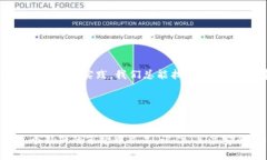   如何找回丢失的TP钱包交易记录？ /  guanjianci