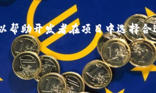 在编程和软件开发领域，TP（Template Processor）和TPL（Template Language）有着不同的含义和用途。虽然这两个术语都与模板相关，但它们各自的侧重点和功能有所不同。以下是TP和TPL的区别：

1. 定义和基本概念
TP（模板处理器）通常指的是一种软件工具或库，用于生成文档、网页或其他数据格式的内容。TP的基本功能是接收模板文件和数据源，将数据渲染到模板中生成最终的输出。
TPL（模板语言）则是指一种用来书写模板的语言。TPL可以是专门设计的语言，或者是某种编程语言的扩展，用于描述和控制模板的结构和内容。

2. 功能和目的
TP的主要功能是将静态模板与动态数据结合，生成动态内容。它通常提供了一种可扩展的方式来创建不同类型的输出，允许开发者实现复杂的逻辑处理和内容渲染。
TPL的目的则是提供一种语法和语义，使得开发者能够方便地编写模板。这通常包括条件语句、循环结构、变量替换等，使得模板能够根据输入数据的不同，生成不同的输出。

3. 使用场景
TP常用于服务器端的网页渲染、电子邮件生成、报告生成等应用场景。例如，许多Web框架会使用TP来处理用户请求时的页面输出。
而TPL通常用于定义模板的结构，可能在应用程序内部使用，比如创建邮件模板、报告模板等，或者嵌入在其他语言中，例如PHP中的Smarty模板。

4. 示例
考虑一个电子商务网站，当用户提交订单后，网站可能需要生成订单确认邮件。在这个场景中：
ul
    liTP可能是一个邮件发送工具，它负责接收模板和订单数据，并生成最终的邮件内容。/li
    liTPL可能是邮件模板本身的语言，定义了如何展示订单信息，比如商品名称、数量、价格等。/li
/ul

5. 性能和选择
在选择TP和TPL时，开发者需要考虑性能因素。有些TP经过，可以处理大规模数据并生成快速的响应，而某些TPL可能由于其灵活性而导致性能较低。
你是不是也在思考，选择哪个工具或语言会更适合你的项目需求？

6. 发展与趋势
随着前后端分离的发展，许多现代Web框架和库开始提供自己的TP和TPL解决方案。例如，React、Vue等前端框架内置了模板语法，这使得开发者能够在客户端进行数据绑定和视图渲染。
未来，TP和TPL的界限可能会越来越模糊，更多的工具和库会融合各种理念，帮助开发者创造更高效的开发体验。

7. 结论
总结来说，TP和TPL分别扮演着模板处理和模板书写的角色。理解它们之间的区别，可以帮助开发者在项目中选择合适的工具，提升开发效率和质量。
你有哪些关于TP和TPL的看法呢？希望在未来的项目中能更好地运用这些工具！ 

通过以上内容，希望能够帮助您更好地理解TP和TPL的区别和应用场景。