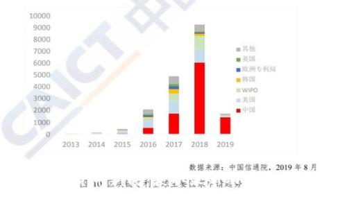 每日加密货币新闻：获取最新动态的最佳途径