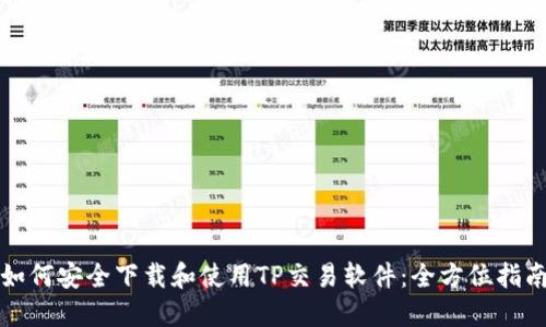 如何安全下载和使用TP交易软件：全方位指南