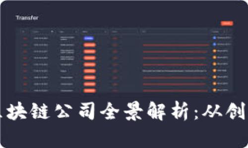 韩国加密货币和区块链公司全景解析：从创业公司到行业巨头