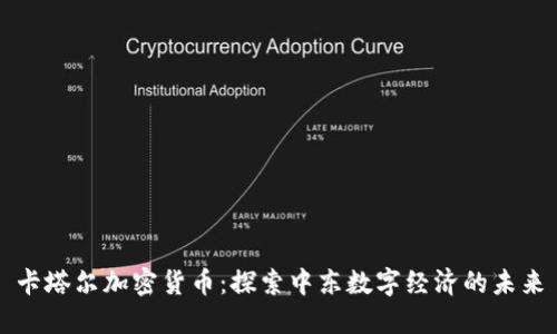 卡塔尔加密货币：探索中东数字经济的未来