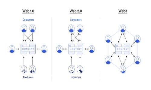 如何有效保护你的TP钱包数字货币免受盗窃：实用指南与安全措施