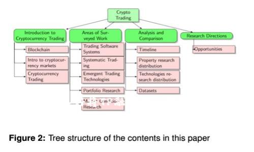   TP官网苹果版下载：让你尽享最流畅的使用体验 / 

 guanjianci TP官网下载, TP苹果版下载, TP使用体验, TP软件介绍 /guanjianci 

引言
在如今数字化的时代，移动应用已经成为我们日常生活中不可或缺的一部分。无论是为了工作、学习，还是休闲娱乐，我们总是希望有更好的工具来提高我们的生活质量。TP软件作为一款优秀的应用工具，当然不能被忽视。如果你正在寻找TP官网苹果版下载的方式，或者对这款软件还有很多疑问，我在这里就是为了给你提供最详尽的解答！你是不是也期待能在手机上享受到最流畅的使用体验?

TP软件概述
TP软件是一款集成了多种功能的应用工具，主要用于xxxx（可以具体说明TP软件的功能），它在用户中受到了极大的欢迎。为什么这么多人选择TP？这不仅在于它独特的功能设定，还在于其出色的用户体验和稳定的性能。在这篇文章中，我们将深入探讨TP软件的多种功能、下载方法、常见问题等各个方面，力求让每位读者都能充分了解到TP的优越之处。你是否曾想过，为什么有些应用软件的使用体验会让人倍感愉悦，而有些却让人失望呢？那就是软件本身设计与用户体验的差异！

TP软件的主要功能
TP软件拥有多样化的功能设定，可以满足用户的多个需求。例如：
ul
    listrong功能一：/strongxxxx/li
    listrong功能二：/strongxxxx/li
    listrong功能三：/strongxxxx/li
    listrong功能四：/strongxxxx/li
/ul
这些功能不仅让用户能更高效地完成任务，还能提升整体的使用体验。而且，TP还时常进行版本更新，针对用户反馈进行，确保用户能够享受到最新、最高效的功能。这是否让你对TP充满期待呢？

如何下载TP官网苹果版
下载TP软件其实非常简单，只需按照以下步骤操作即可：
ol
    li打开你的手机，前往App Store。/li
    li在搜索栏输入“TP软件”。/li
    li找到官方应用图标，点击下载。/li
    li下载完成后，打开应用并根据提示完成设置。/li
/ol
这样，你就可以顺利安装TP官网苹果版了！注意，确保你所下载的版本是来自官方，以避免因第三方应用而导致的安全问题。你是否也曾因为下载了非官方版而造成了不必要的麻烦呢？

TP软件的用户界面体验
TP软件在用户界面设计上颇具匠心，其界面简洁易懂，功能模块清晰明了，用户可以轻松找到所需功能。每次操作的反馈也十分迅速，这种实时的互动感增强了用户的参与感。在移 动设备上进行操作时，你是否曾因为复杂的界面设计而感到困惑？TP的设计显然完全可以避免这样的困扰！

TP软件的使用技巧
为了帮助用户更好地使用TP软件，以下是一些使用技巧：
ul
    listrong定制设置：/strong根据个人需求，调整应用的设置，让使用体验更符合你的习惯。/li
    listrong快捷方式：/strong通过设置快捷方式，可以更快速地访问常用功能。/li
    listrong使用教程：/strongTP软件提供了详细的使用教程，建议初级用户阅读以获得更佳体验。/li
    listrong定期更新：/strong关注TP软件的更新版本，确保使用最新的功能与安全措施。/li
/ul
掌握这些技巧后，你一定会发现，TP软件不仅是个工具，更是个能够帮助你提升生活效率的好伙伴。你愿意尝试一下这些技巧，看看是否能帮助你更好地使用TP吗？

常见问题解答
在使用TP软件的过程中，用户们常常会遇到一些问题。下面，我们针对这些常见问题进行解答：
ul
    listrong为什么下载后无法正常启动？/strong可能是因为下载过程不完整，建议重新下载并确保网络连接顺畅。/li
    listrong能否在多个设备上使用同一个账号？/strong是的，TP支持在多个设备上使用同一账号，但需要保持同步设置。/li
    listrong如何进行数据备份？/strongTP提供了云备份功能，用户可以按照软件内的指导进行备份设置。/li
    listrong如何联系客服？/strong用户可以通过TP官网或应用内的客服功能进行联系，获得快速响应。/li
/ul
你有没有在使用软件时感到迷惑？对于这些常见问题的解答，希望能给你带来帮助，让你更顺畅地使用TP软件。

总结
总的来说，TP软件是一款功能丰富、用户友好的应用工具。无论你是学生、上班族还是家庭主妇，都可以通过这款软件来提升自己的工作和生活效率。如果你还没有尝试TP软件，赶快去下载，体验一下它带来的便利吧！你是否已经准备好将TP融入你日常的生活中了呢？

随着科技的不断发展，优秀的软件将继续推动我们的进步，希望TP软件能在这个快速变化的时代为你提供更多的支持与帮助。让我们一起期待未来的更新与发展吧！
