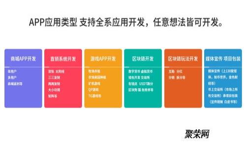 2023年最新加密货币动态：你绝不能错过的新趋势与投资机会