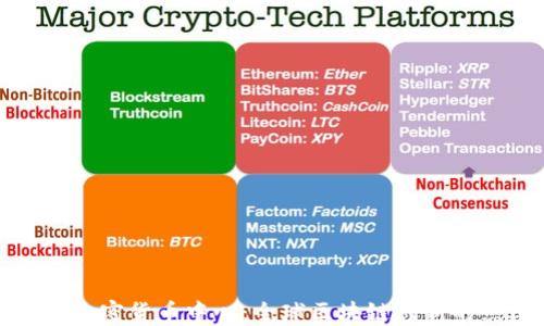 
瑞士加密货币中心：全球区块链创新的热土