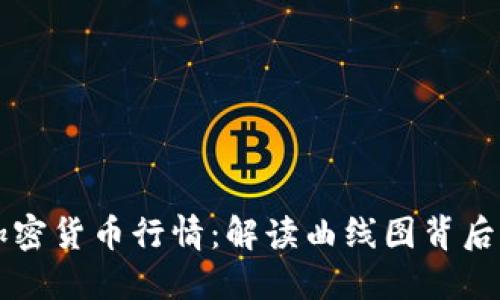 掌握加密货币行情：解读曲线图背后的秘密