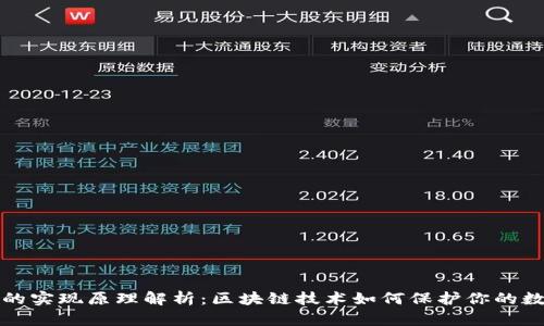 TP钱包的实现原理解析：区块链技术如何保护你的数字资产