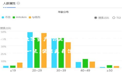   TP钱包合并指南：轻松管理您的加密资产 / 

 guanjianci TP钱包, 合并, 加密资产, 数字货币 /guanjianci 

什么是TP钱包？
TP钱包（TokenPocket Wallet）是一款功能强大的多链数字资产钱包，支持多种主流公链和代币的存储、交易和管理。作为一种去中心化的钱包，TP钱包不仅满足用户对资产安全的需求，同时还提供了丰富的DApp（去中心化应用）生态，为用户带来更加便捷的区块链体验。

为什么要合并TP钱包中的资产？
随着越来越多的数字货币和代币的出现，很多用户可能会在不同的钱包中持有资产，而这会导致资产管理的复杂性。一旦你有多个钱包，管理它们就变得困难重重。经常检查每个钱包的余额、进行转账交易，甚至可能会因为忘记某个钱包的密码而无法访问你的资产。
因此，合并TP钱包中的资产，让所有的数字资产集中在一个地方，不仅可以提高管理效率，还能增强安全性。你是不是也这么认为？集中管理资产能够让你对自己的加密投资有更清晰的了解。

合并TP钱包的步骤
合并TP钱包中的资产其实并不是一件复杂的事情。下面我们将详细介绍如何在TP钱包中进行合并操作。

h4步骤一：备份钱包/h4
在进行任何资产合并或转移操作之前，备份你的TP钱包是非常重要的。这能确保你在操作过程中如果遇到问题，能够恢复你的资产。打开TP钱包，找到“设置”选项，选择“备份钱包”并按照指引进行操作。

h4步骤二：选择需合并的资产/h4
在TP钱包中，查看你持有的所有资产。一些用户可能在不同的链上持有资产，比如以太坊、BSC或其他链上的代币，选择你希望合并的资产类型或链。

h4步骤三：将资产转移到同一个地址/h4
在TP钱包中，你可以通过“转账”功能，将不同铸造链上的代币转移到同一地址。具体操作为：选择你要转出的代币，输入接收地址——你可以选择一个已经在TP钱包中的地址，确认交易，并确保支付相应的手续费。需要注意的是，不同链上的资产合并时需要谨慎，确保你在转账的链上有足够的手续费。

h4步骤四：确认交易和检查余额/h4
交易发起后，可以在TP钱包中点击“交易记录”查看是否成功完成。成功后，在“资产”一栏中确认余额是否更新。如果合并成功，你会看到在该地址下，所有合并的资产都已显示出来。

合并后的优势
合并TP钱包中的资产后，你会发现管理变得更加便利。首先，所有的资产集中在一个地方，便于查看和管理。其次，当你需要进行交易时，只需对一个地址进行操作，大大节省了时间和精力。此外，若你的习惯是定期进行市场分析或资产调整，合并后你能更快地做出决策而不用频繁切换不同的钱包。

注意事项
在合并TP钱包资产的过程中，有几个注意事项需要您时刻谨记：
ul
    listrong确保加密安全：/strong 在每次合并、转账时，确保你的TP钱包没有被恶意软件或病毒感染，始终保持设备的安全防护。/li
    listrong手续费：/strong 不同链上的资产在转账时都会涉及到手续费，确保你在转账前了解相关费用。/li
    listrong私钥保护：/strong 万一需要在其他设备上恢复钱包，请务必保存好你的助记词或私钥，确保资产能够顺利找回。/li
    listrong注意合规性：/strong 关注国家和地区对加密资产的监管政策，确保你的合并操作合法合规。/li
/ul

总结与感悟
通过这一系列的操作，合并TP钱包的资产不仅能助你提高个人资产管理的效率，更能够减少对不同钱包的依赖，让你更好地掌控自己的数字资产。你是否也曾因管理多个钱包而烦恼？希望通过本文的介绍，能为你带来一些启发与帮助，让你在加密世界里游刃有余。

无论你是刚接触加密货币的新手，还是已经在这个领域打拼已久的投资者，对于TP钱包的合并操作，都是一个值得掌握的技能。掌握了这一点，便能更自信地参与到这个瞬息万变的市场中，抓住每一个机会，成为更优秀的数字资产管理者。 

最后，有任何疑问或需要进一步了解的内容，欢迎在评论区留言，我们将竭诚为您解答！