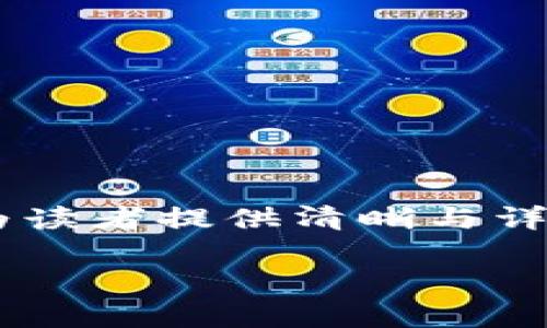 在讨论TP钱包及其相关问题时，我们需首先明确一些基本概念，以便为读者提供清晰与详尽的信息。以下是一个示例结构，包括、关键词及各个问题的详细探讨。

TP钱包：合法还是诈骗？深入分析与用户指南