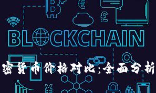 比特币与加密货币价格对比：全面分析与未来趋势