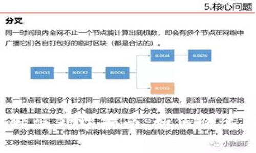  TP钱包充值错误处理指南：如何快速解决充值问题